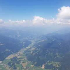 unverortetes Flugbild
